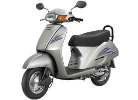 Activa SCV100CM2