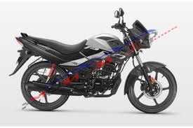 PASSION PRO BSVI (Oct, 2021)