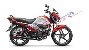 SPLENDOR iSMART (Jun, 2016)