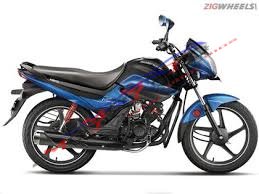 SPLENDOR iSMART i3S BSVI