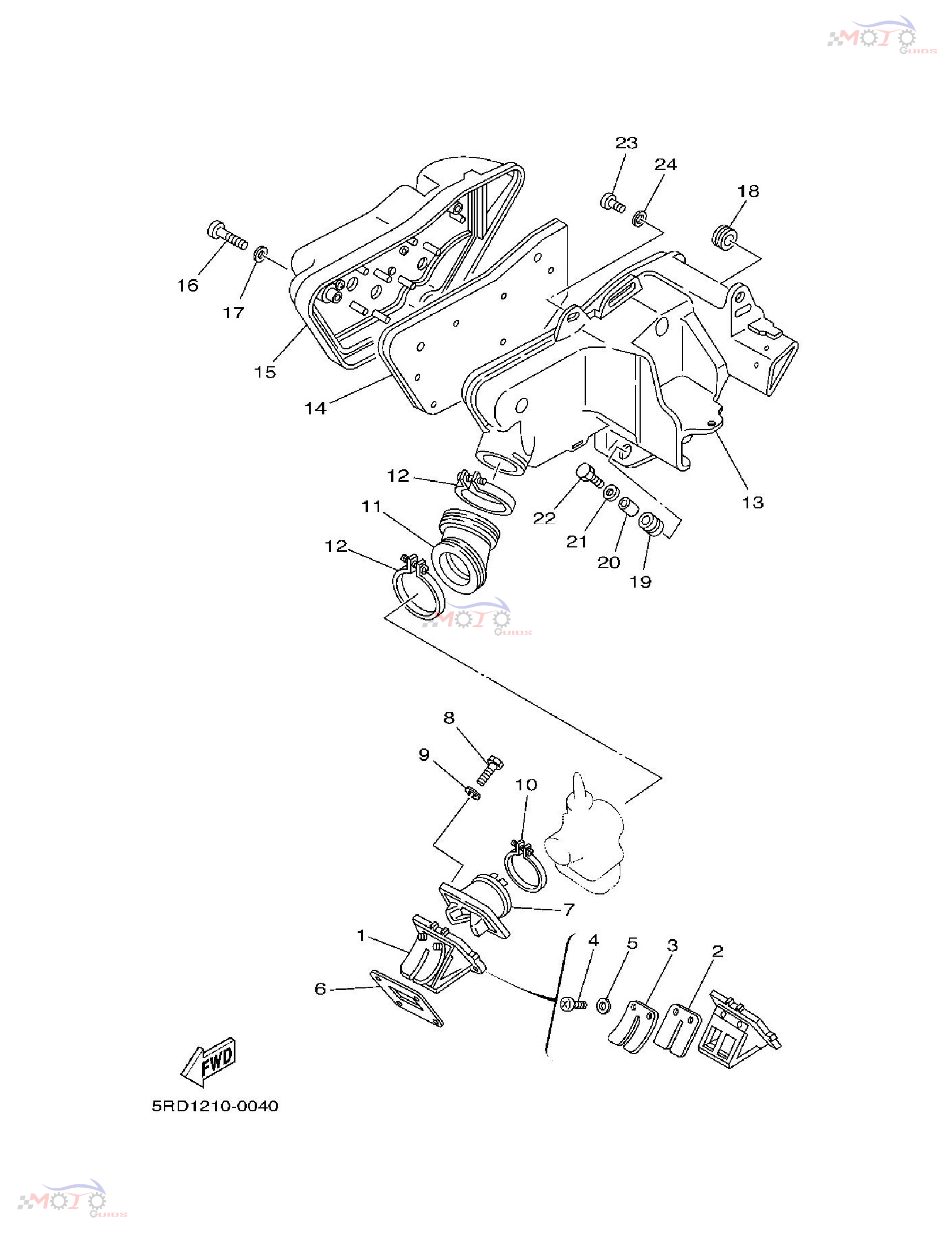 Frame Diagram