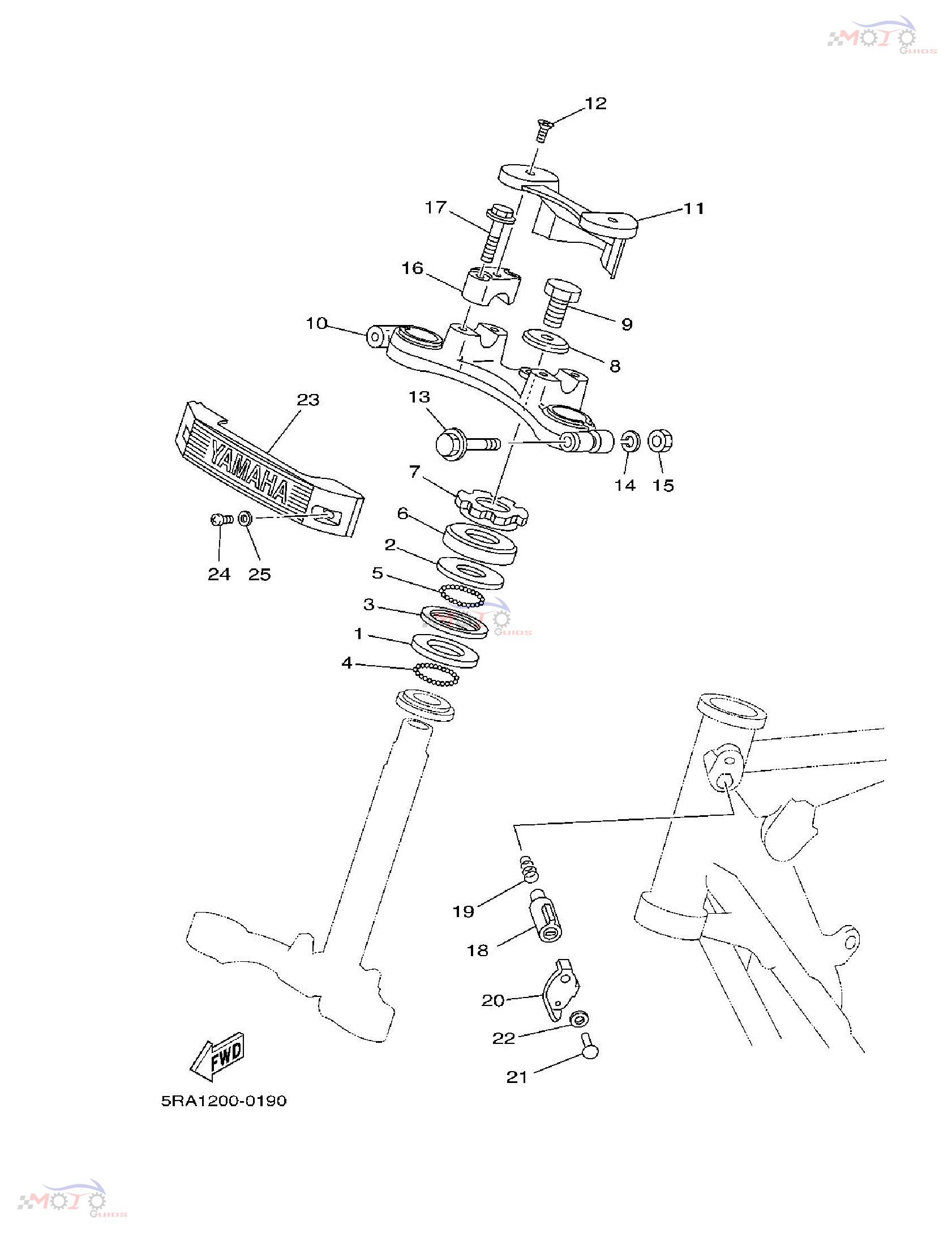 Frame Diagram
